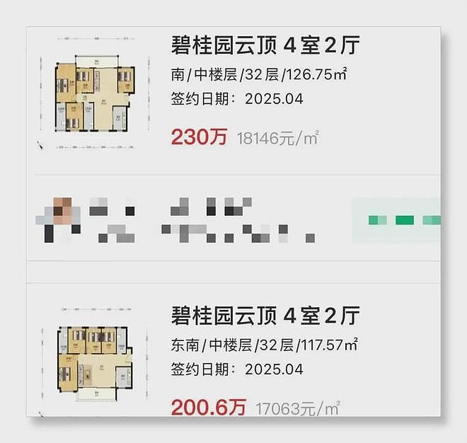 楼面价2.4万卖房1.1万!广州增城楼盘"赔本甩卖"背后藏哪些秘密? 来源|中访网责编|刘佳琪在广州这座充满活力的一线城市, 房地产 市场一直 ...