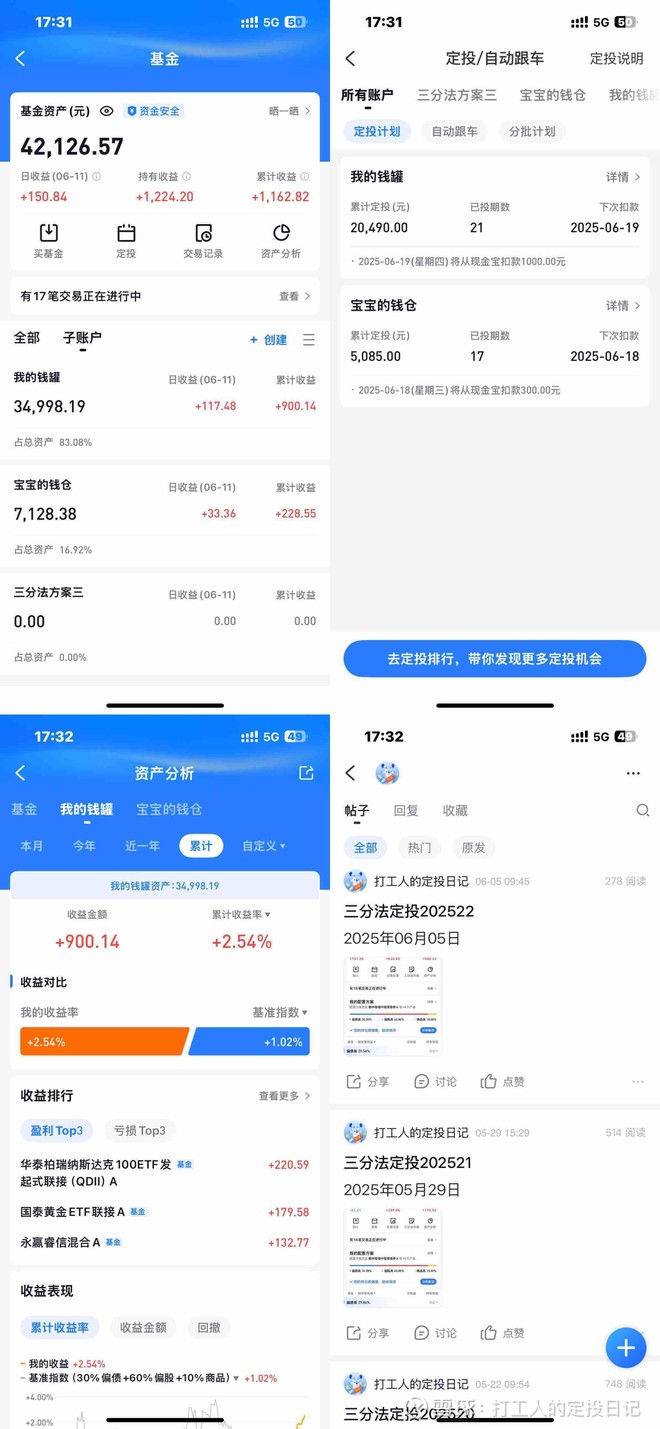 去年10月下旬接触的三分法投资