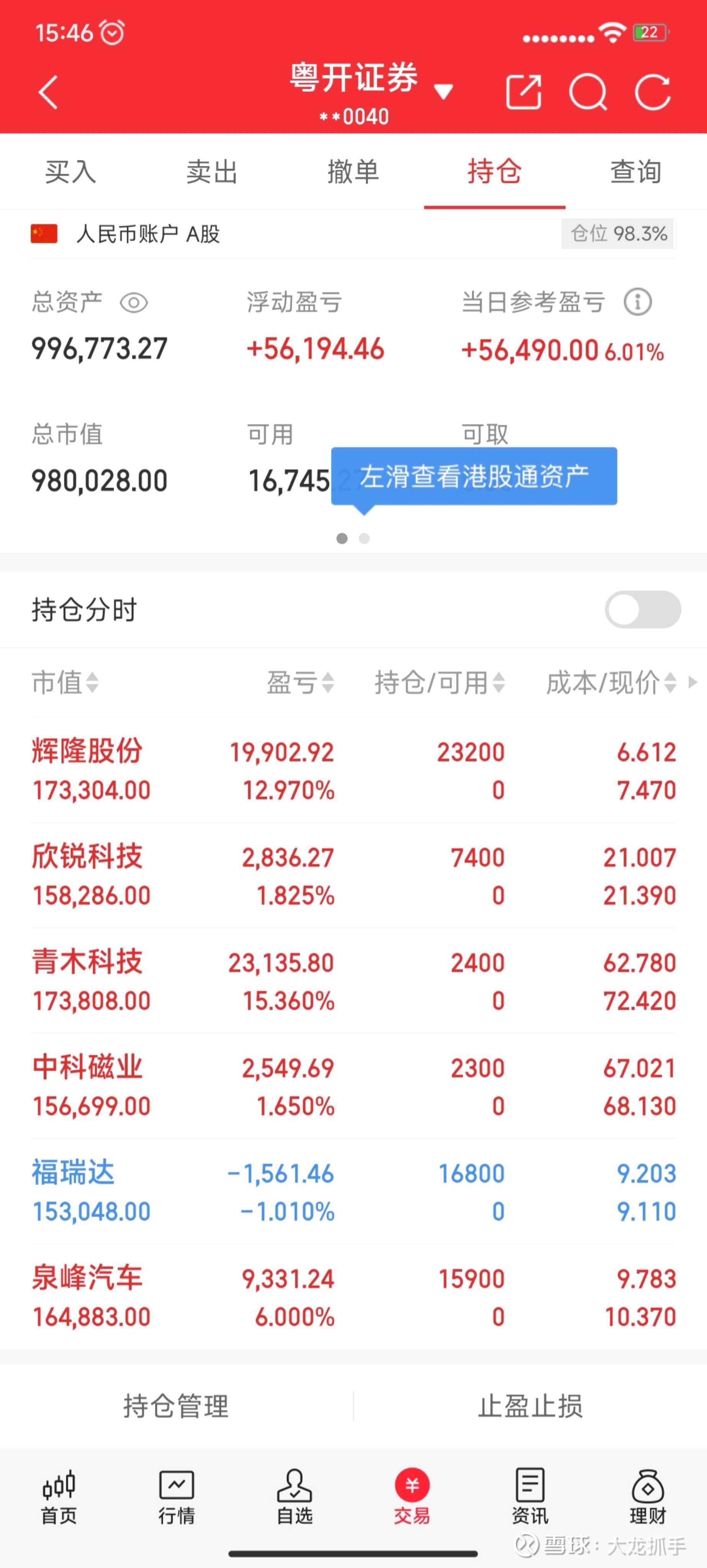 股票短线行情分析软件