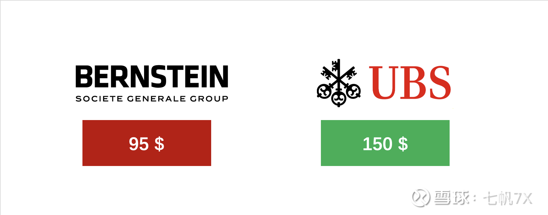 AMD MI350 - 千年老二终于要雄起了？ $AMD(AMD)$ AMD 在过去一年成功的在CPU 战场上打得Intel 节节败退，但股价却从