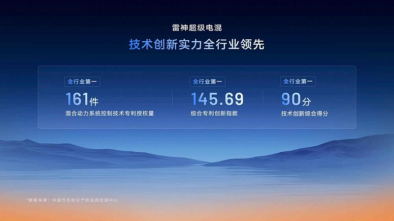实测百公里馈电油耗2.49L 雷神AI电混2.0携星睿AI云动力2.0进阶-锋巢网