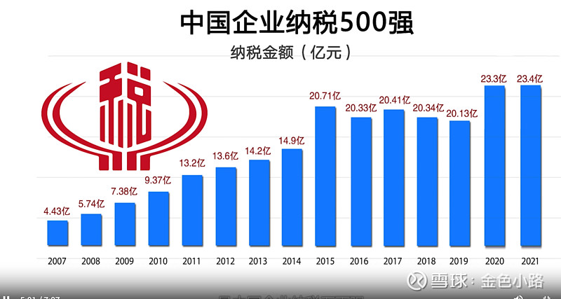 宝业究竟是不是“宝业”? 之一 公司及公开媒体资料创始人庞宝根出生于商业世家,父亲曾是绍兴一家颇有名气酱园的“外场阿大”,用今天的话来说,就是 ...
