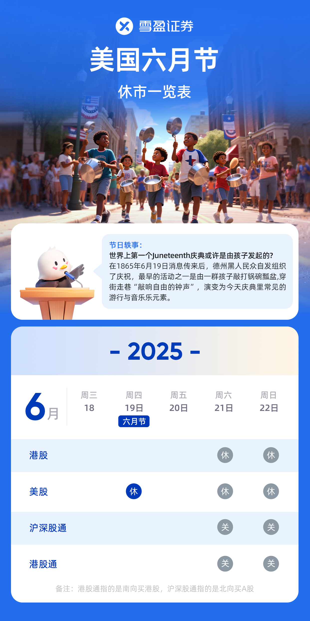 休市提醒｜美国六月节休市安排各位球友，美股市场因美国“六月节全国独立日”到临，6月19日（周四）休市一天，6月20日(周五 )恢复正常交易。请您提前安...