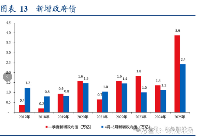 为什么房价加速下跌? 为什么房价还在持续下跌?同比跌幅有一些收窄:一线城市新建商品住宅销售价格同比下降1.7%,降幅比上月收窄0.4%;二、三 ...