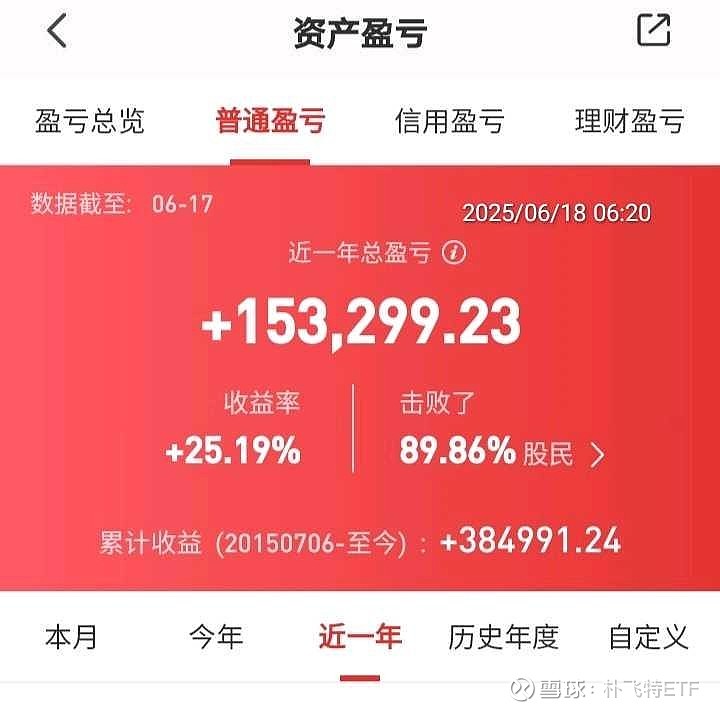 2011-2025年中国三年整