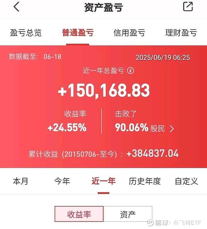 2011-2025年中国三年整