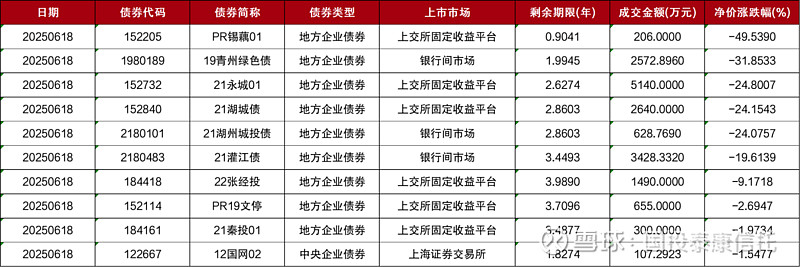 每日财经在哪看(每日财经下载安装)