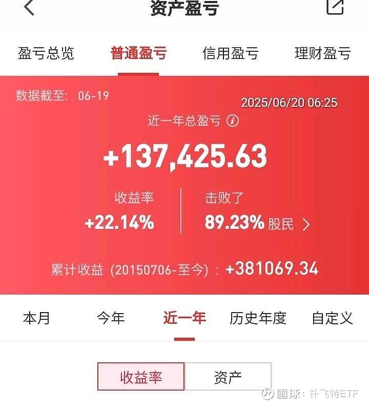 2011-2025年中国三年整
