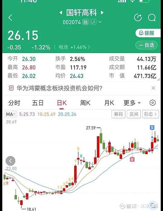 这恐怕是,抄作业都不会。在我眼里,不适合在股市生存的。韭菜命,你不看看你交割单,你出发点是啥?实际上,一涨就买,一买就跌... - 雪球