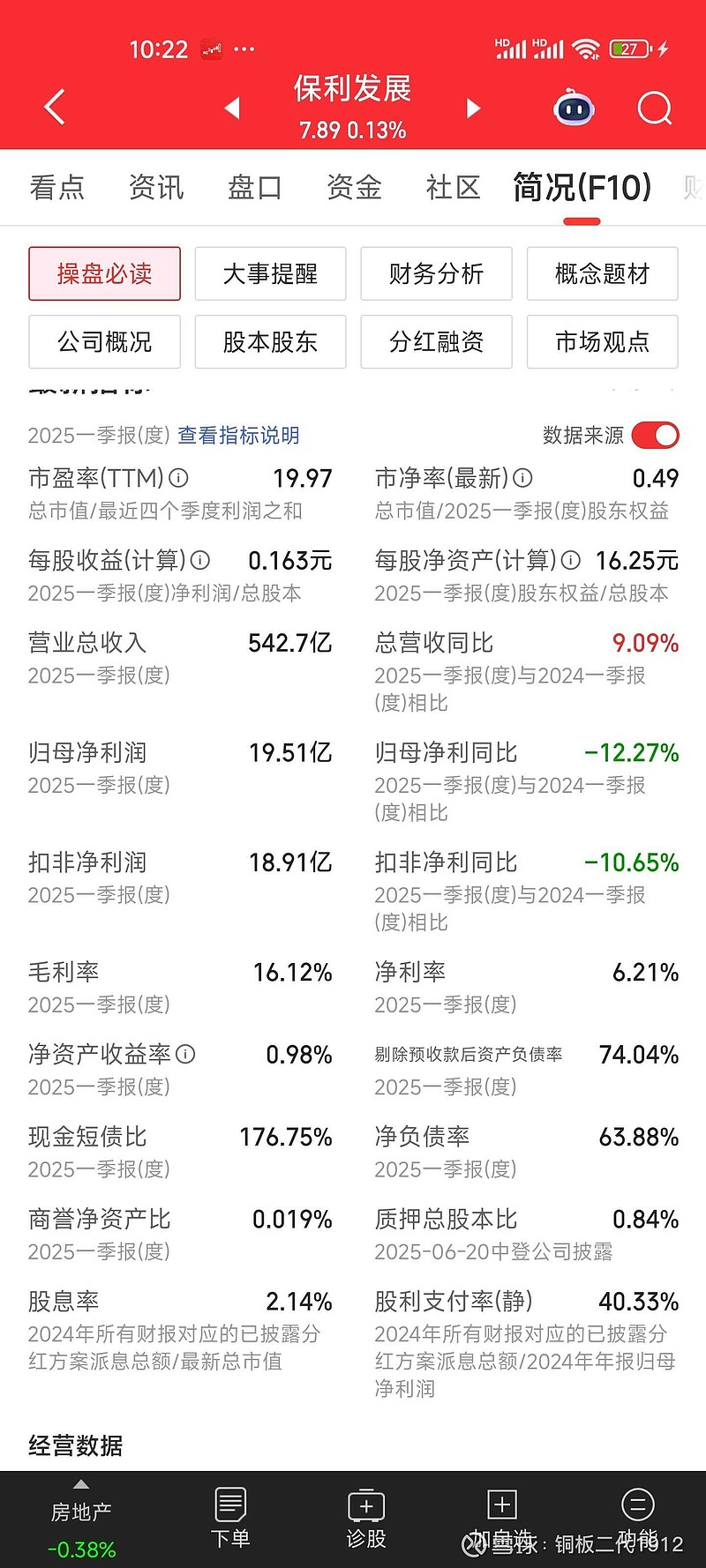 香港四大豪门的新世界地产宣布31亿美元债违约！其上市公司新世界负债率大约58% 远远低国内上市地惨公司万科、 保...