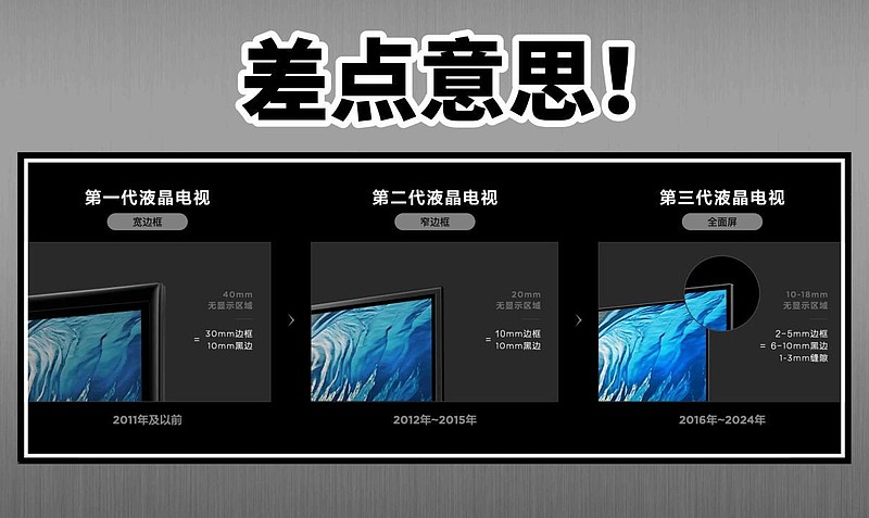 618成交额第一！TCL销量与技术齐头并进，持续扩大领先优势-锋巢网