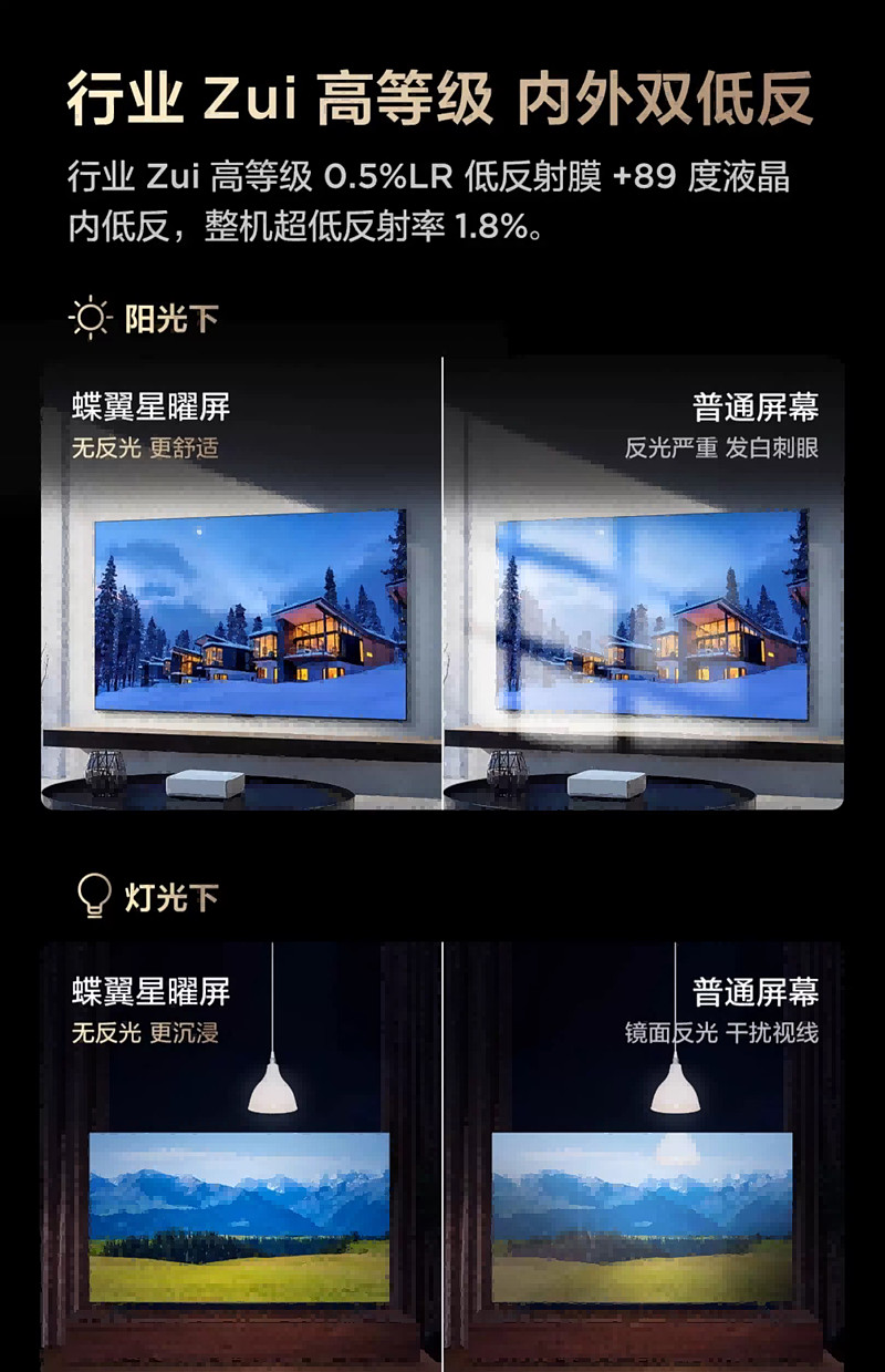 618成交额第一！TCL销量与技术齐头并进，持续扩大领先优势-锋巢网