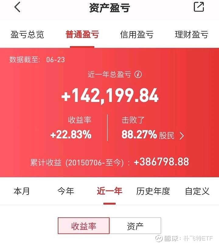 2011-2025年中国三年整