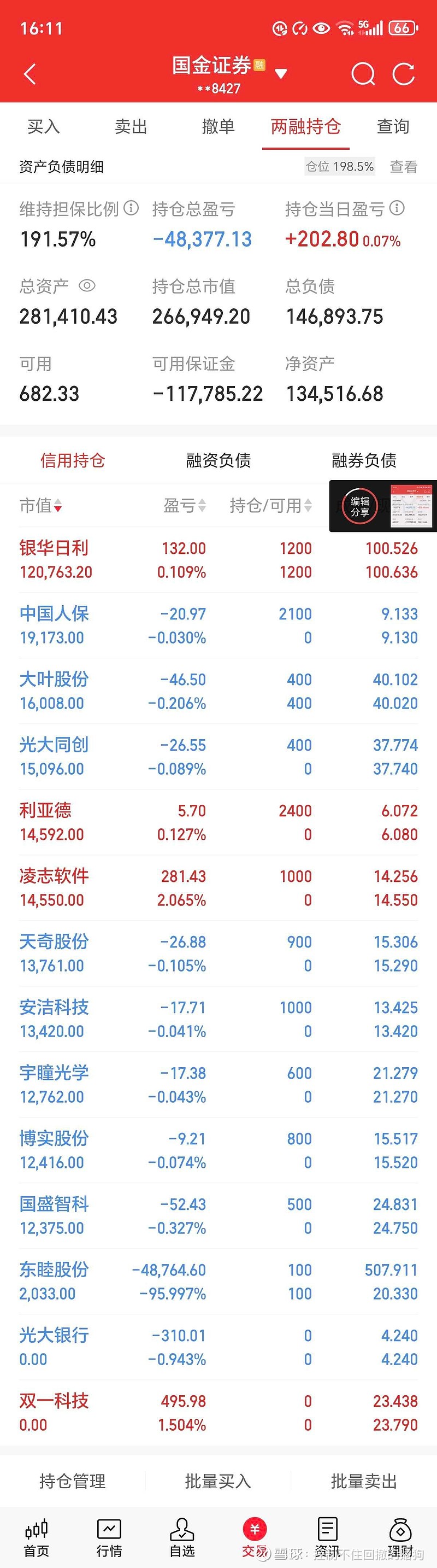 企业投资股票亏损抵税(股票亏损可以抵扣个税吗)
