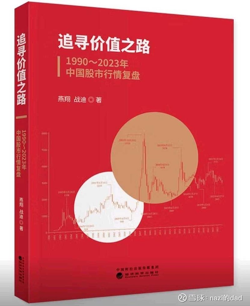 复盘 A 股历史上牛市最高点市值如下：1.2007年牛市： 沪指 最高6124点，总市值28.82万亿元。2.2015年牛市：... - 雪球