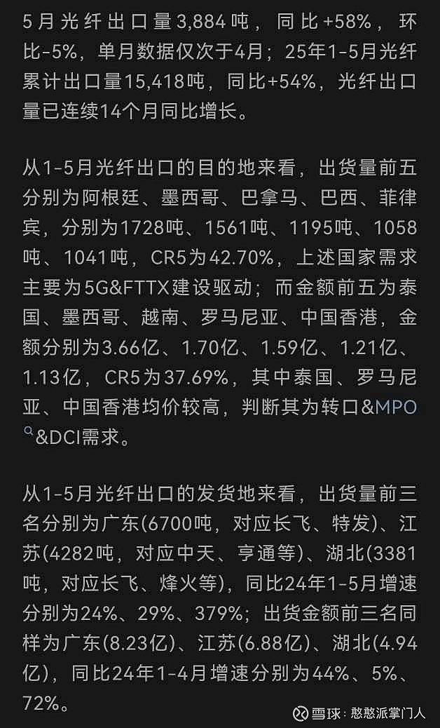 $云南锗业(SZ002428)$ 单纯盯着锗价来做,是不是不太符合公司的转型和定位?可以预见:1)公司在商业航天板块的确... - 雪球