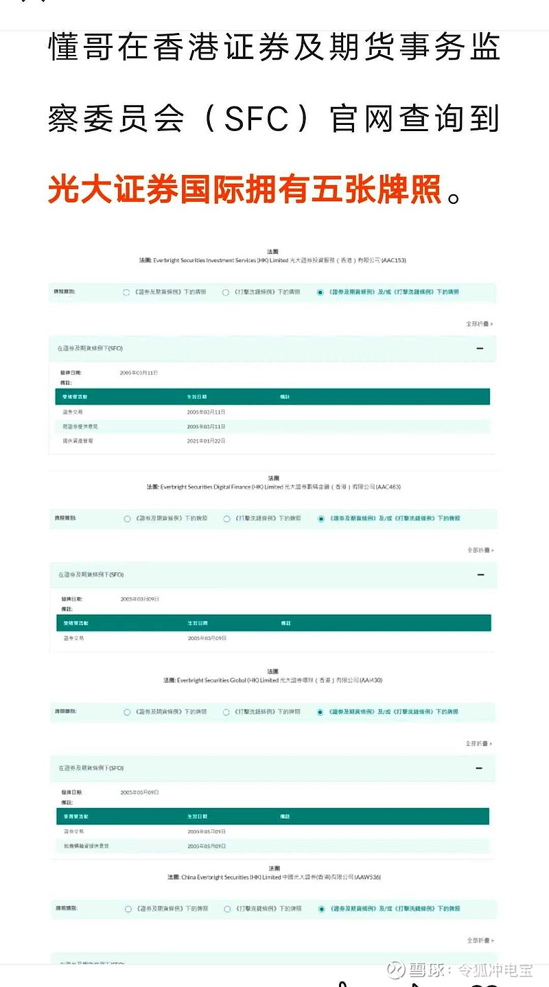 中国光大控股(00165)$ （ 国泰君安国际）今天大涨198%，并不是它能发稳定币，而是作为香港券商，申请了可以在...