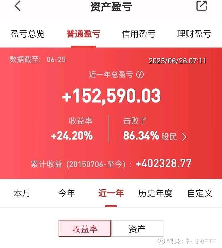2011-2025年中国三年整