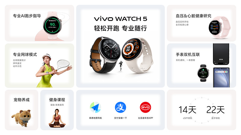 再创全球最轻新纪录 vivo X Fold5旗舰折叠新品正式发布-锋巢网