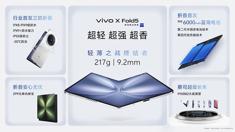 再创全球最轻新纪录 vivo X Fold5旗舰折叠新品正式发布-锋巢网