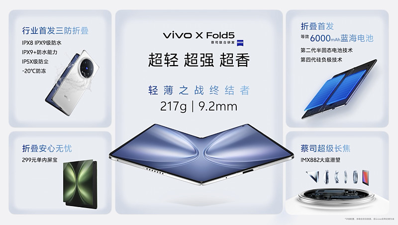 再创全球最轻新纪录 vivo X Fold5旗舰折叠新品正式发布-锋巢网