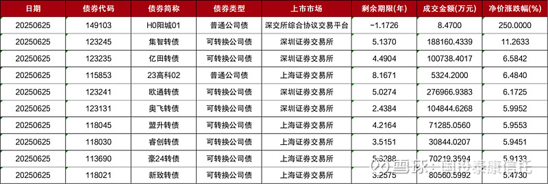每日财经在哪看(每日财经下载安装)