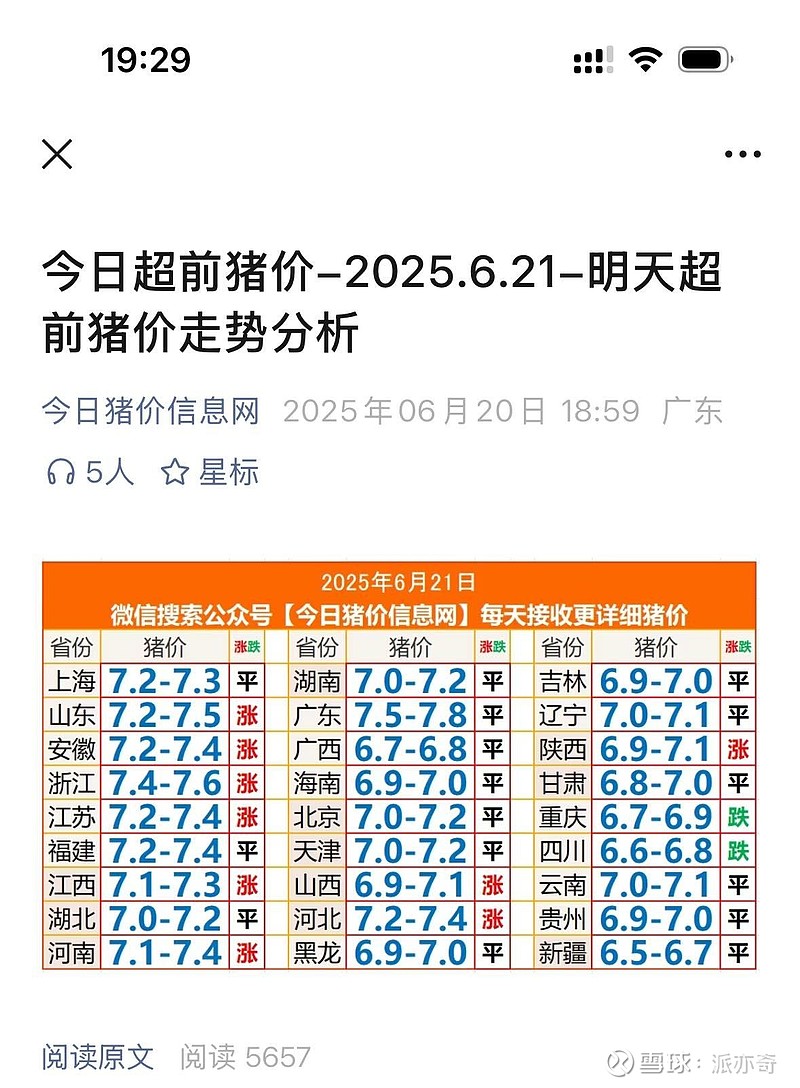 全国生猪价格表(全国生猪价格表书面版)