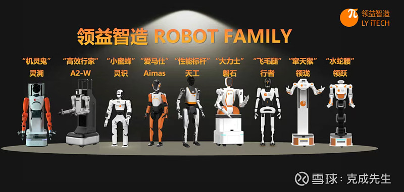 领益智造:全链条布局,打造具身智能硬件制造全球TOP3 领益智造 $领益智造(SZ002600)$ :6.26日机器人战略发布会【1、全链条 ...