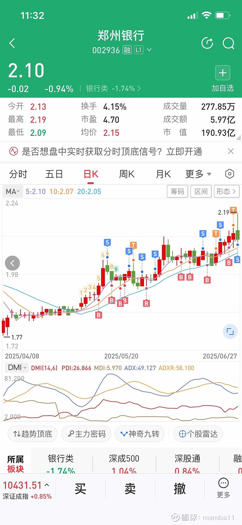 一周盘点|郑州银行近一周涨1.95%, 近一个月涨6.09%