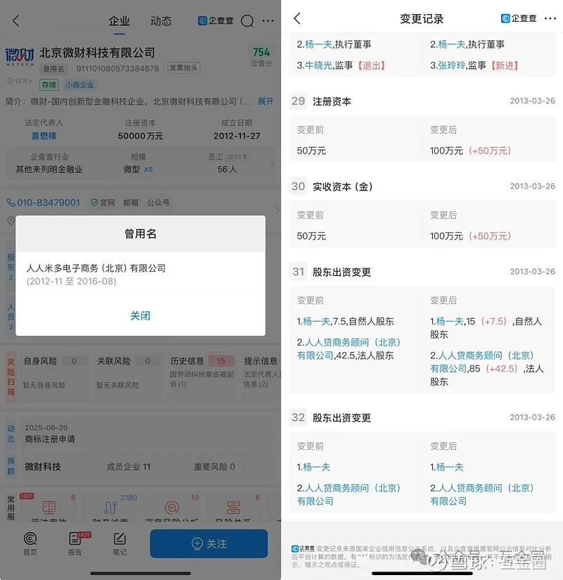 p2p剩余平台(p2p剩余平台2020)