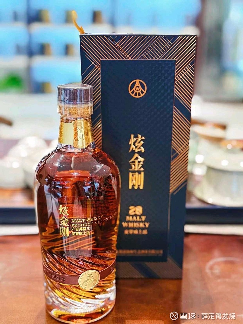 贵州茅台(SH600519)$ $五粮液(SZ000858)$ $泸州老窖(SZ000568