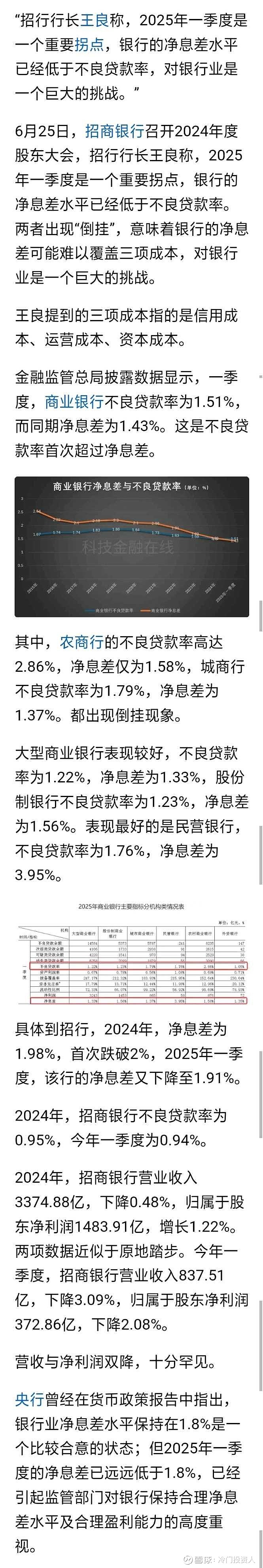招行行长警告银行业重要拐点到来！净息差难以覆盖不良率$招商银行(SH600036)$自周五银行股大跌后，银行业的负面...