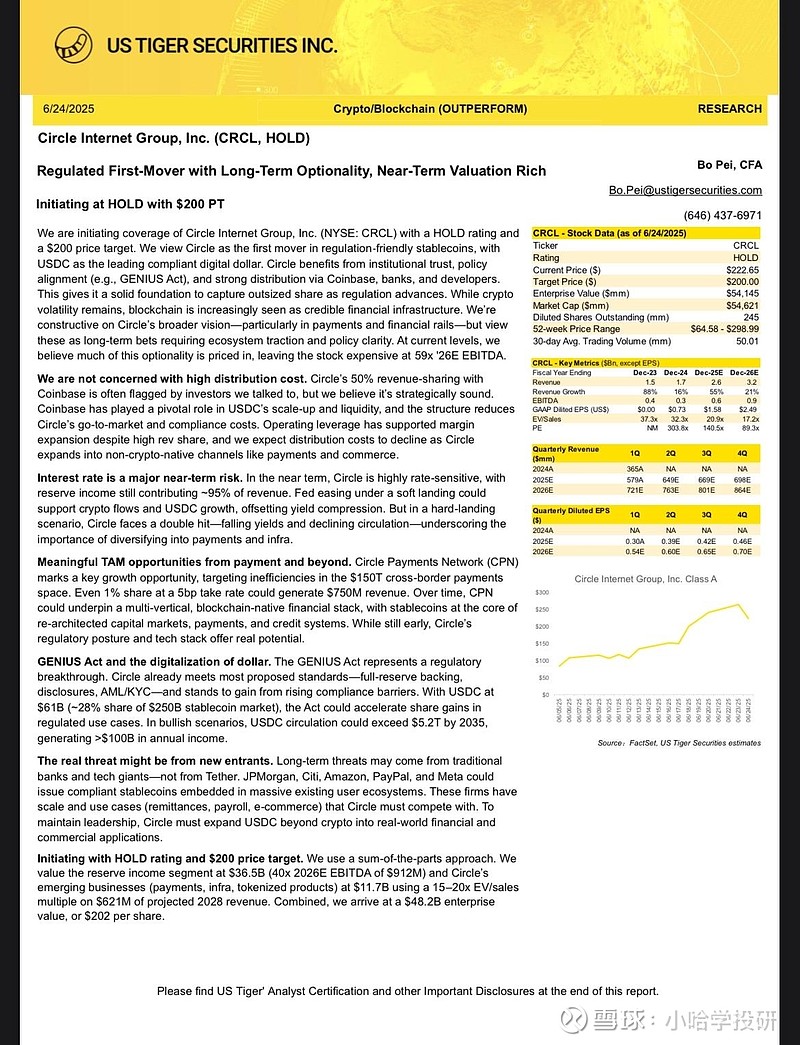 稳定币系列1：Circle首份研究报告，老虎证券持有评级，目标价200美元一、核心结论评级与目标价：首次覆盖给予HOLD 评级，目标价 **200**核心逻辑：Circle作为合规稳定币龙头（...