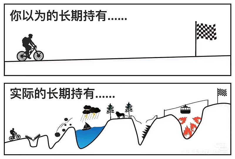 邓宁﹣克鲁格效应（ Dunning - Kruger effect ） （一）邓宁﹣克鲁格效应（ Dunning - Kruger ...