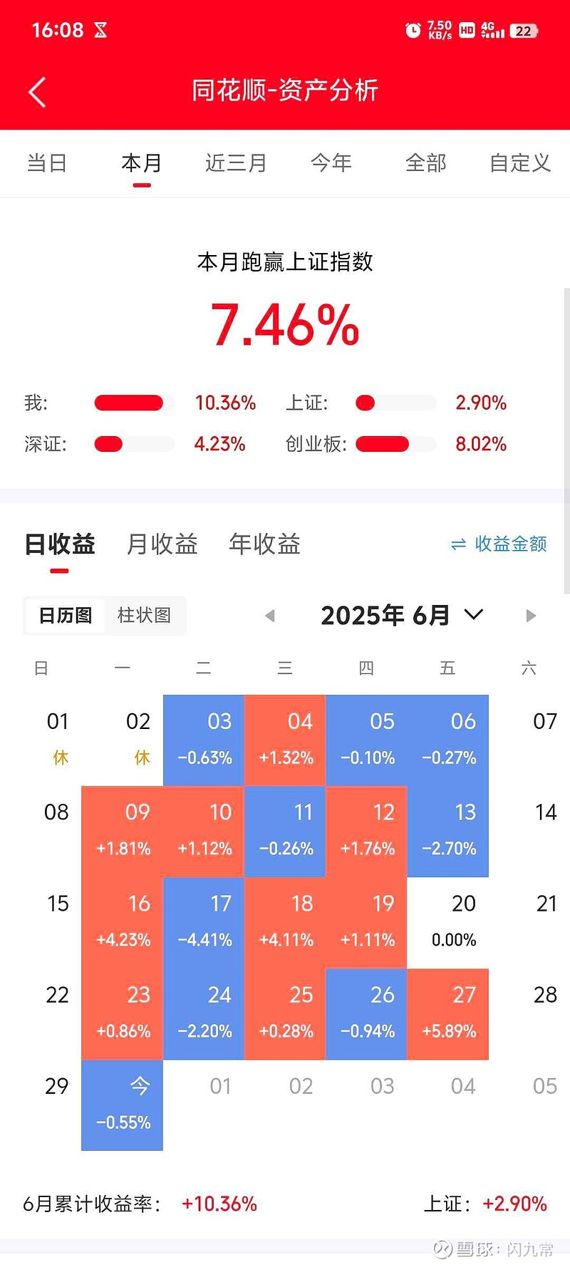 又到了月末了