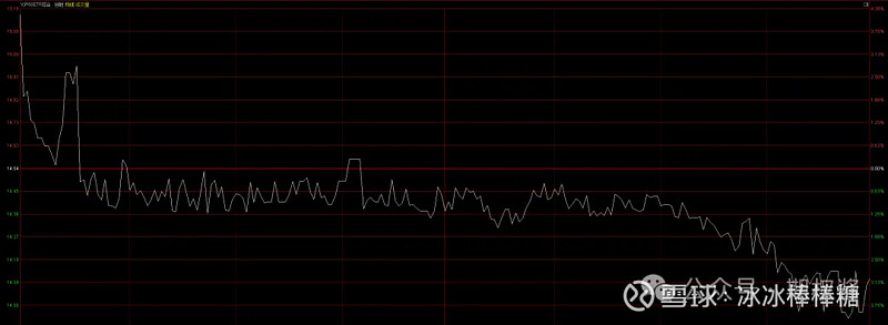 一汽解放：上半年业绩亮眼 下半年六大举措巩固优势