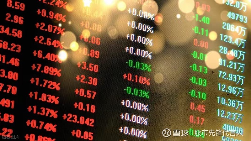 A股为何冲高回落?4120股下跌,原因是什么?下周行情预测 真不知用什么语言来形容今日的A股行情了!大盘指数非常强势,再创年内新高,直逼 ...