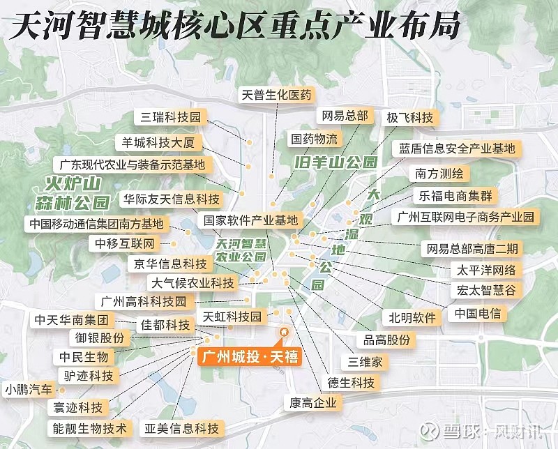 广州城投·天禧:2025年天河智慧城成交套数领先,揭秘其热销背后的利好因素 2025年上半年,广州楼市在“企稳回暖”与“政策优化”的双重基调下 ...