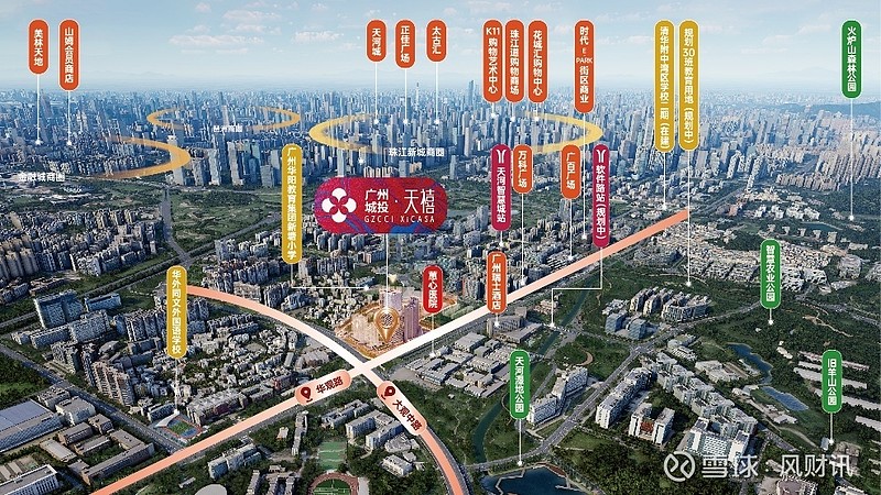 广州城投·天禧:2025年天河智慧城成交套数领先,揭秘其热销背后的利好因素 2025年上半年,广州楼市在“企稳回暖”与“政策优化”的双重基调下 ...
