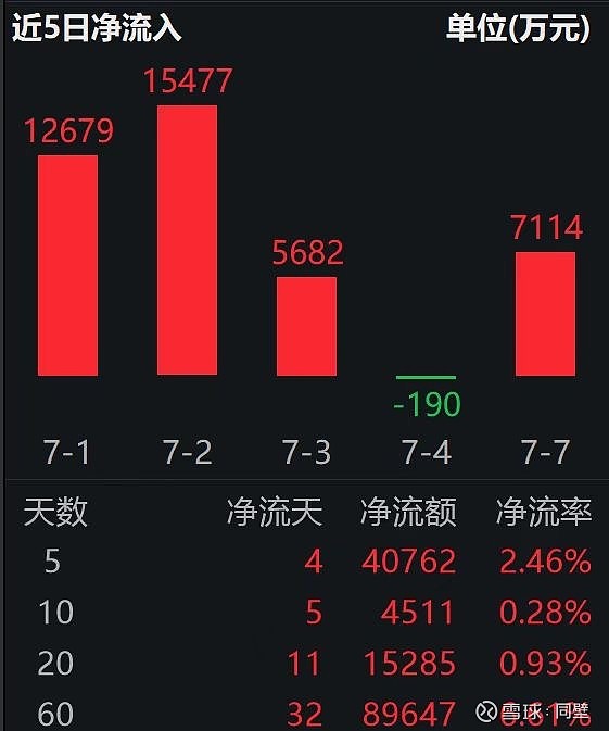 我国算力总规模近5年平均增速近30%
