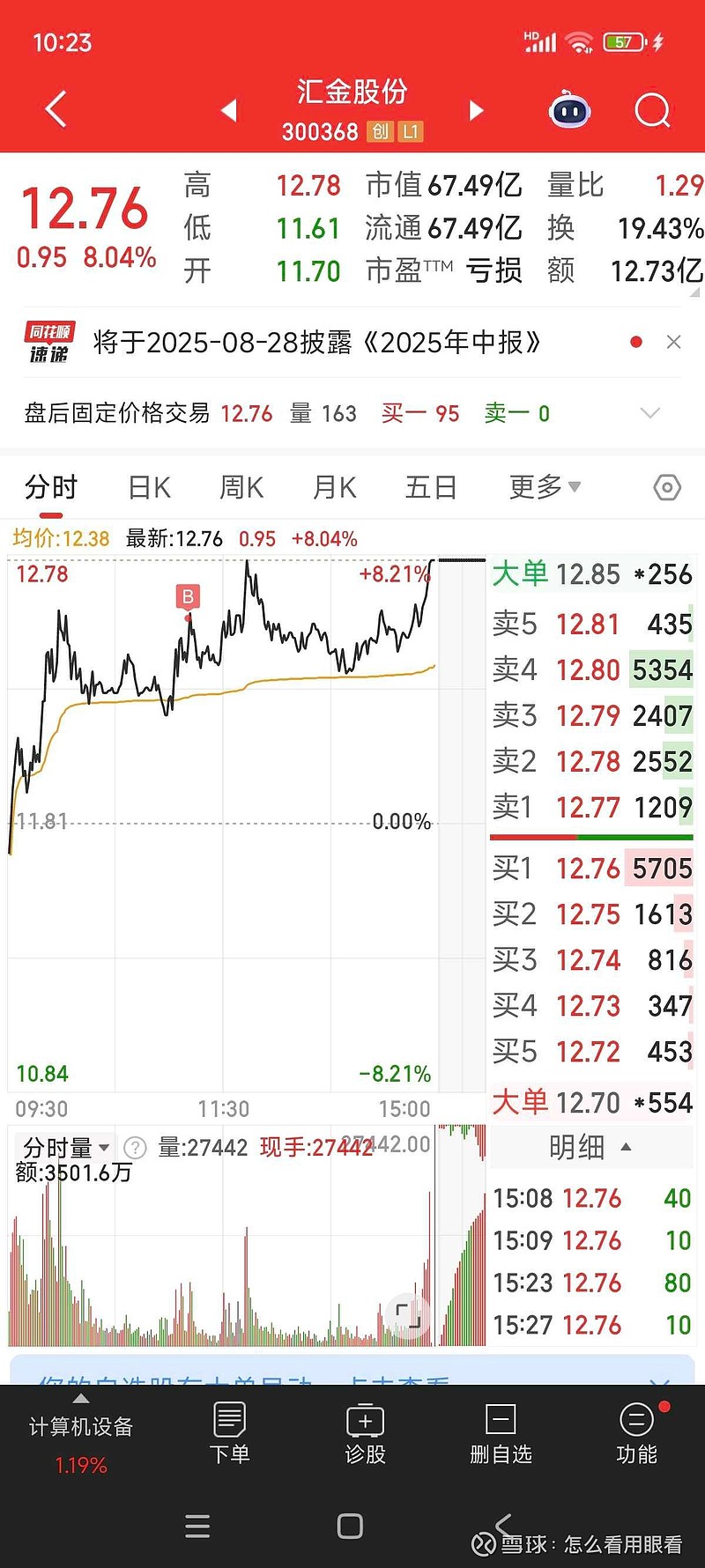 S 京北方 B 汇金股份 这里胜宏还差一个情绪加速。情绪上还有一次利润点。交易科技为主。 - 雪球