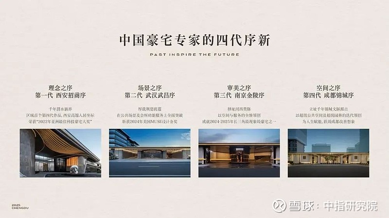 招商锦城序重构成都高端人居内核,实力锻造2025年人居梦想好房子 随着“好房子”国家标准《住宅项目规范》于2025年5月1日正式施行,中国房 ...
