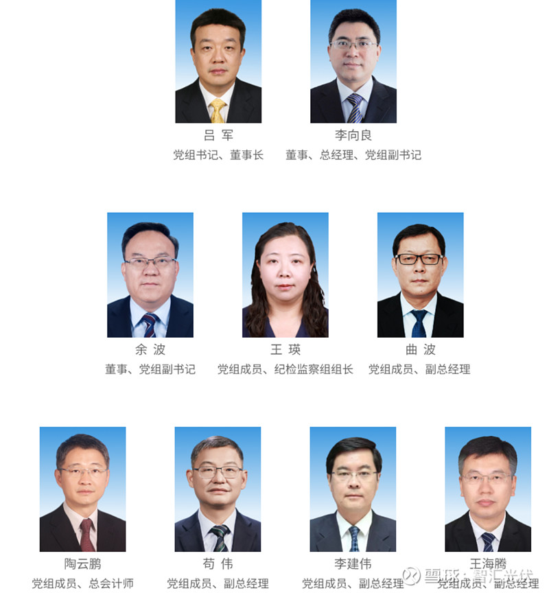 12家电力央企35项重要人事调整！ 2025年以来，多家电力央企的高层领导都有所调整。 本文统计了2025年1月以来，12家电力央企的35项 ...