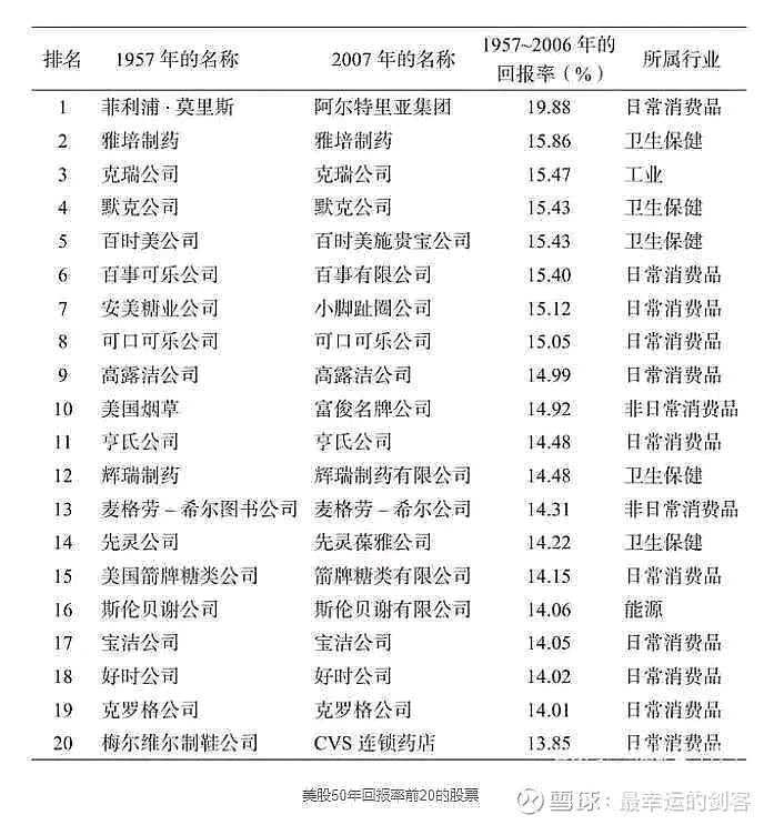 提问 / 上文配图 5