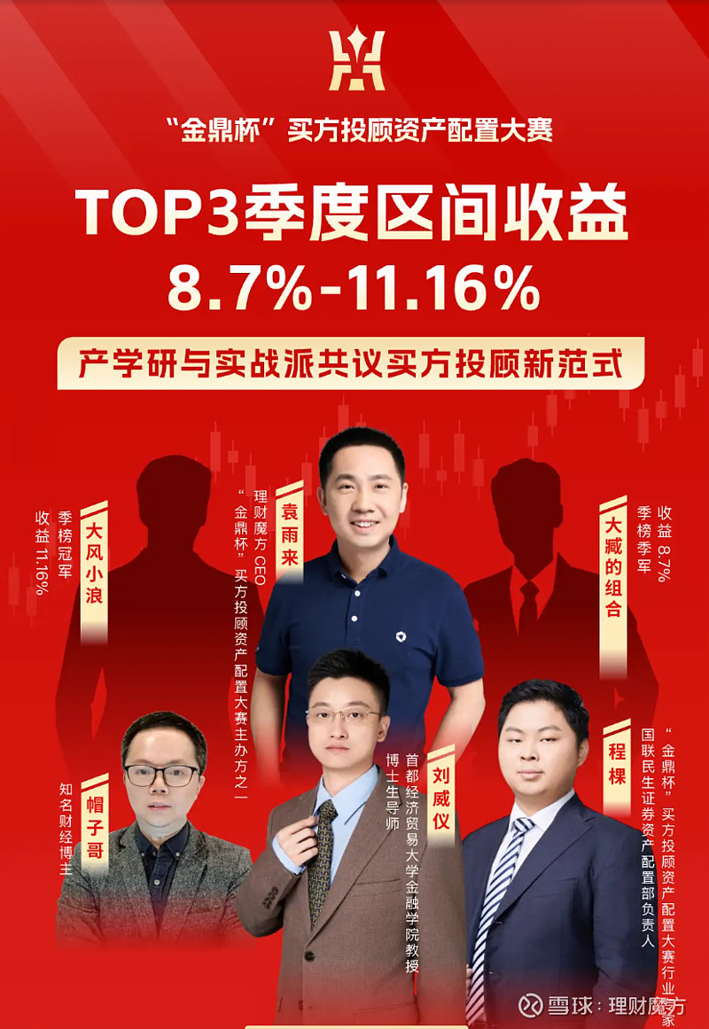 “金鼎杯”买方投顾资产配置大赛二季度榜单揭晓，冠军区间收益率高达11.16%