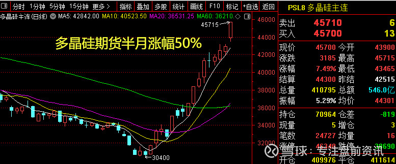 财经要闻_财经股市最股票推荐官网_今日牛股+明日潜力股全解析_短线+长线策略每日更新新消息_今日财经要闻一览-报告大厅
