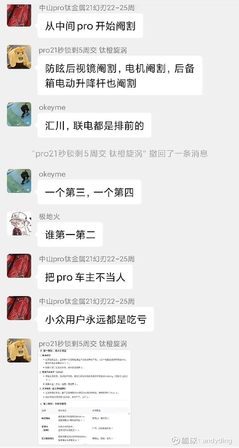 $汇川技术(SZ300124)$ 小米 YU7准车主群炸锅了,部分小米YU7 Pro准车主想维权了。原来小米YU7 Pr... - 雪球