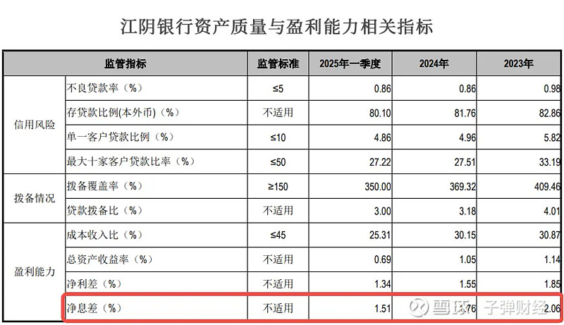 盈利延续三年连增态势 京能电力2025年上半年净利增长116.63%