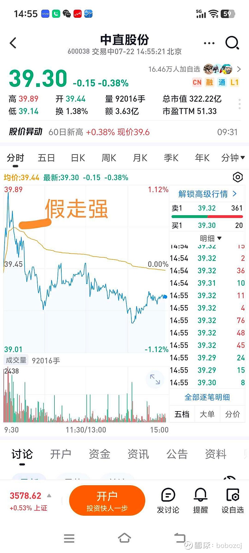 中直股份股票行情