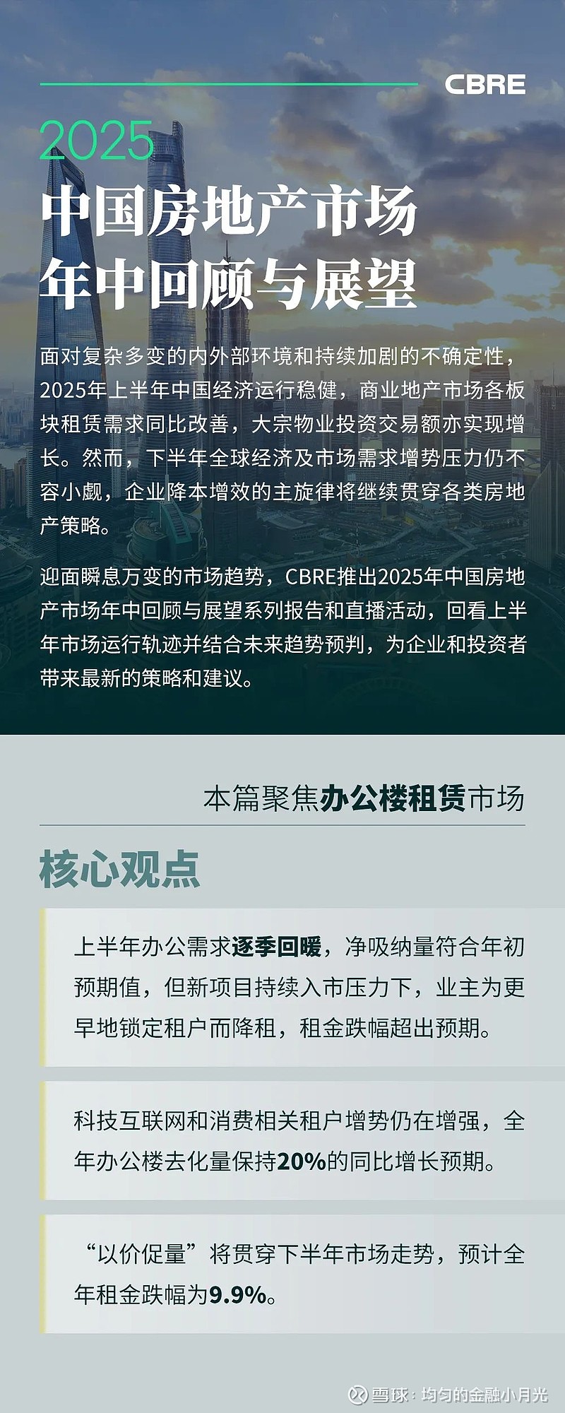 CBRE发布《2025年中国办公楼市场年中回顾与展望》 HOT 2025年主要预测更新 市场供需 今年6月《亚太区租赁情绪调查》中国内地调查 ...